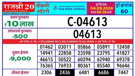 Goa State Rajshree Lottery Result 27.02.2024 Today Live .